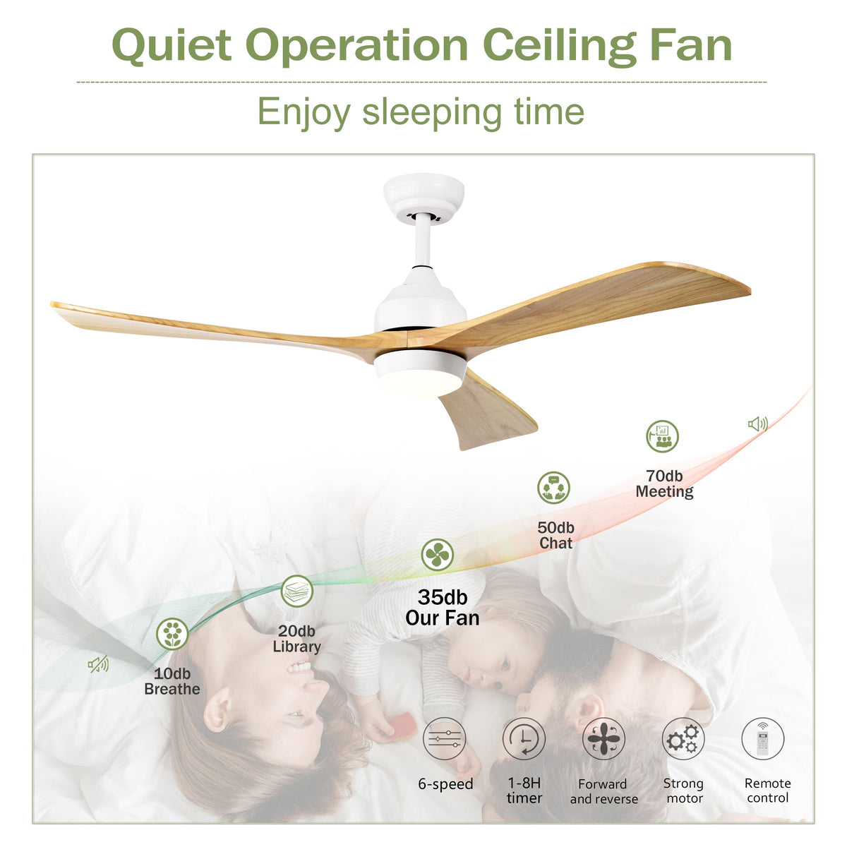 52" Solid Wood Blades Ceiling Fan with Light and Remote Control