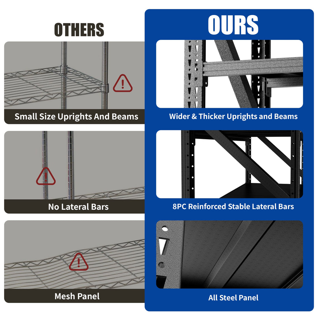 Heavy Duty Garage Shelving 6000LBS, Extra Wide Metal Adjustable Shelves