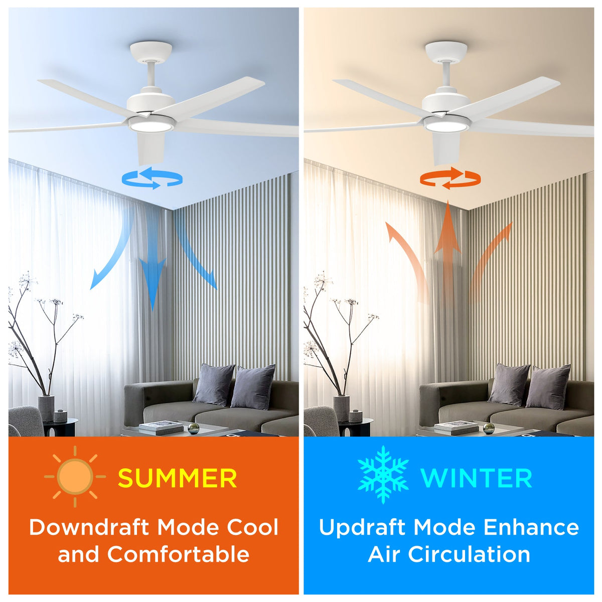 52 Inch Ceiling Fans with Lights, Large Air Volume