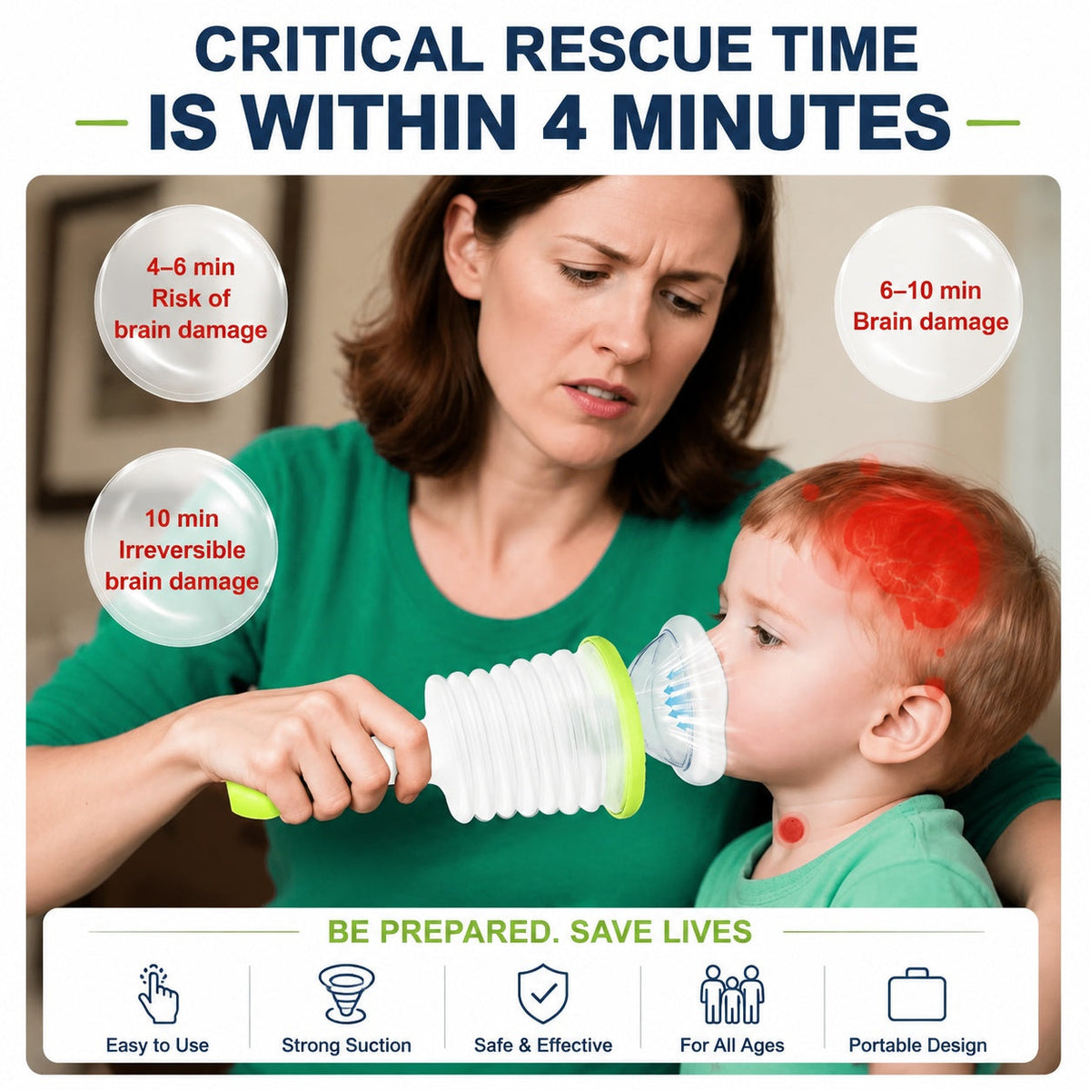 Anti-Choking Device For Adults & Children Air Suction Emergency Kit With Masks Eco-Friendly Multi-Purpose Home School Travel