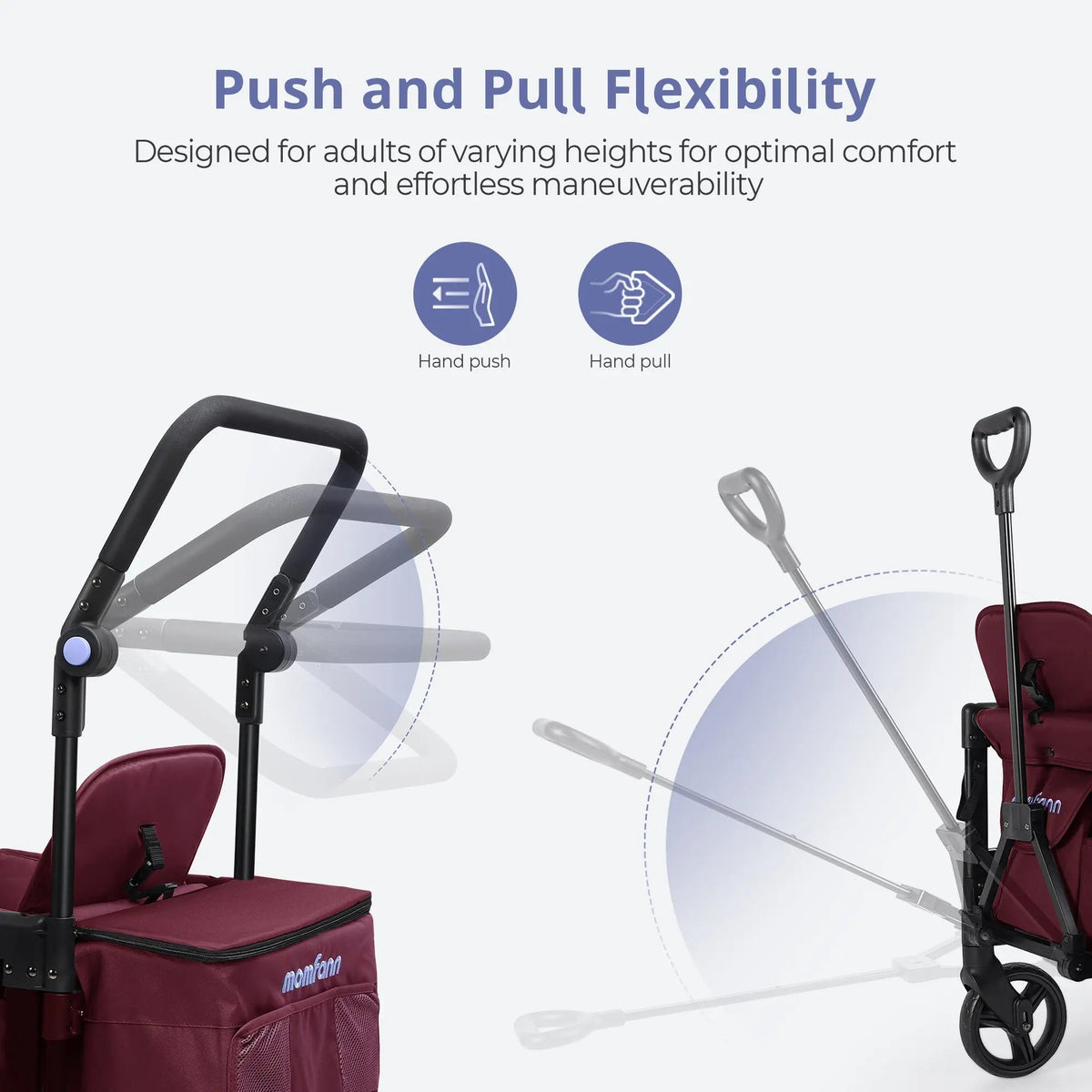 Momfann 2-Seater All-Terrain Stroller Wagon for Kids