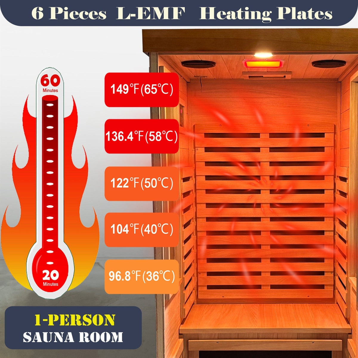 Far Infrared Sauna Room Indoor Low EMF