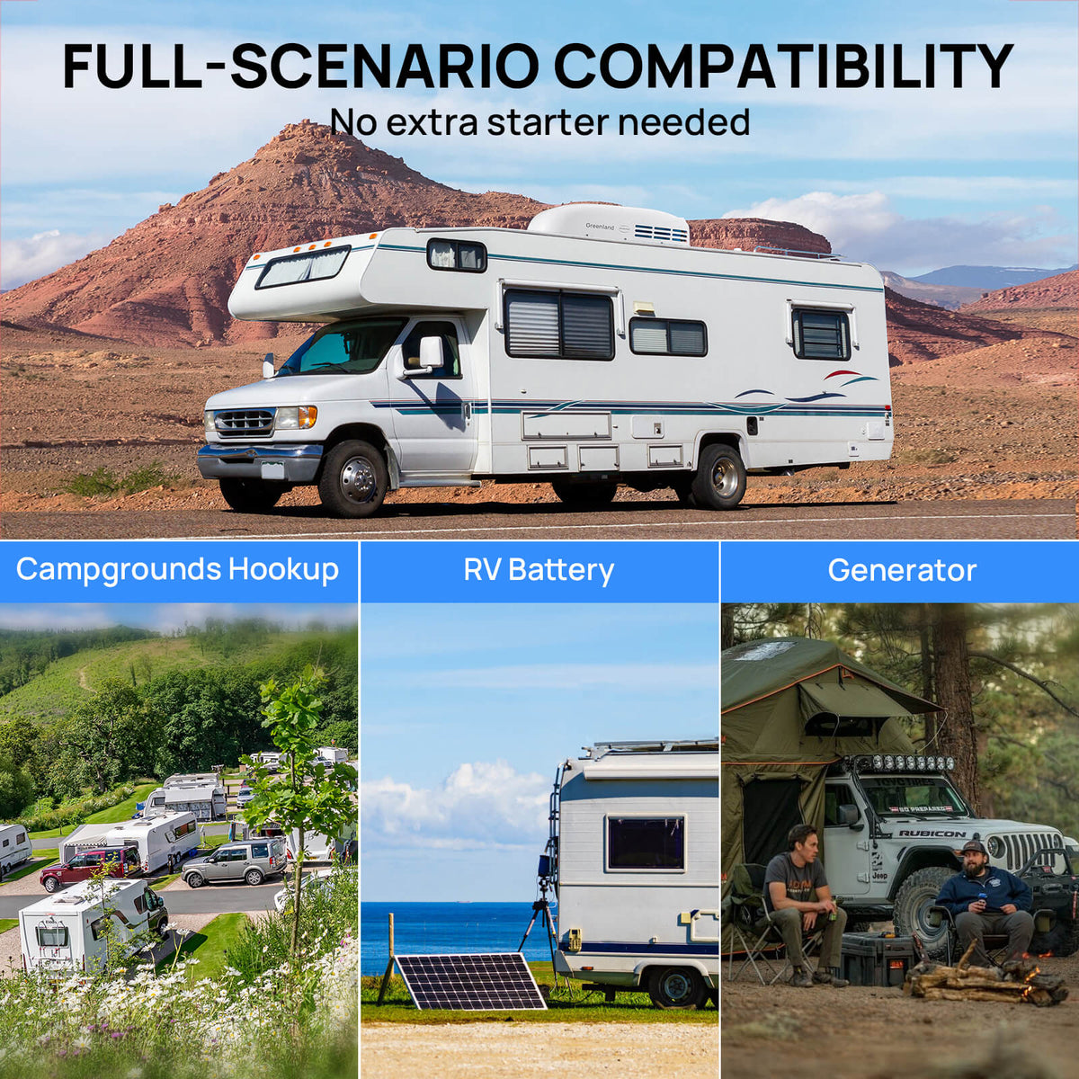 Greenland 13,500 BTU Inverter Rooftop RV Air Conditioner