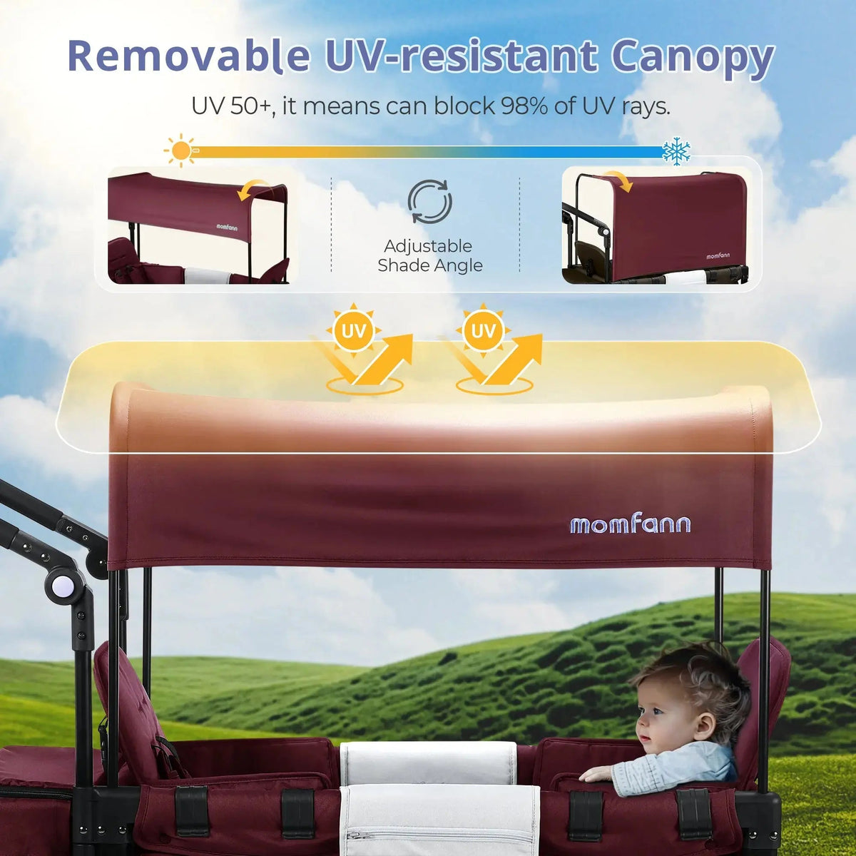 Momfann 2-Seater All-Terrain Stroller Wagon for Kids