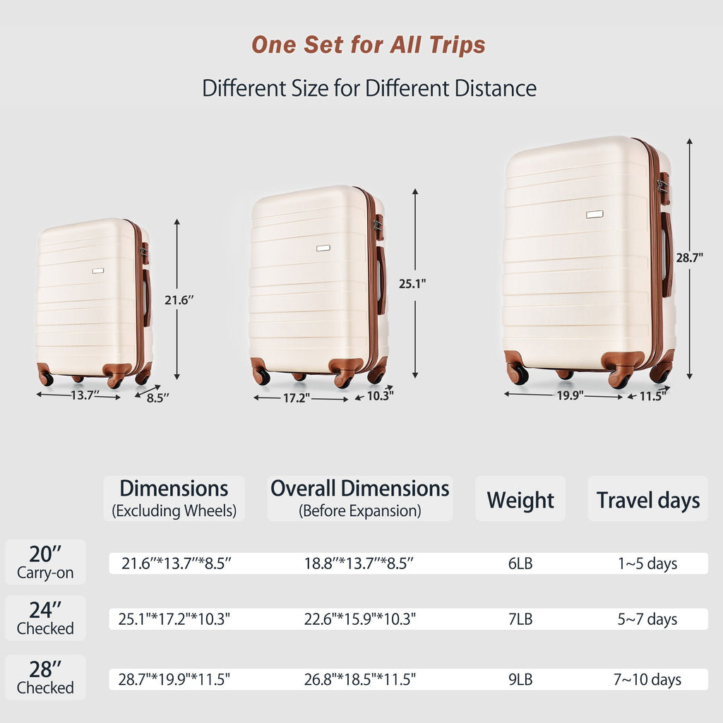 Premium ABS Hardshell 3-Piece Luggage Set