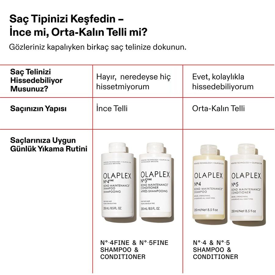 Olaplex N°5 Fine Bond Maintenance Conditioner 250ml