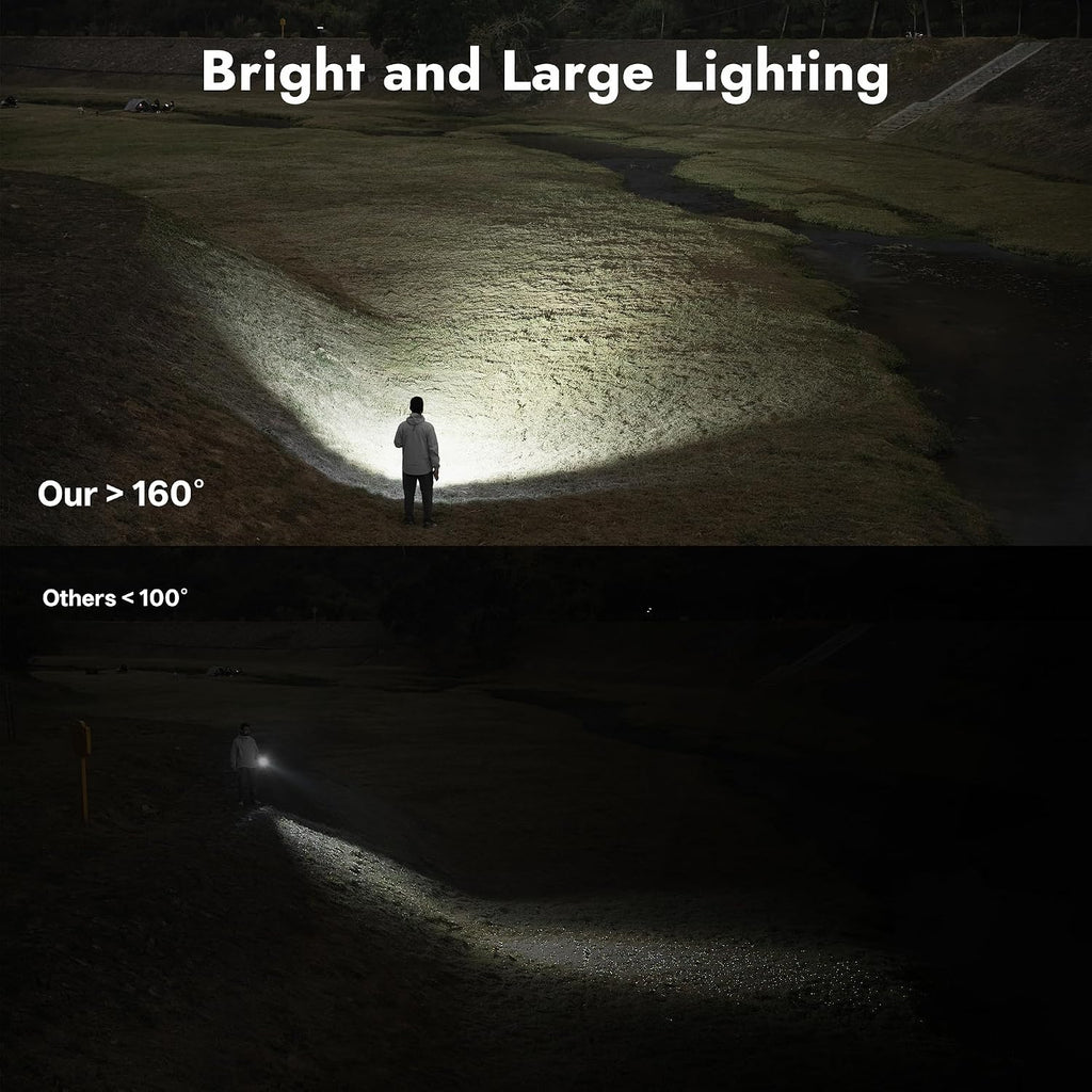 C3 Flashlight 1200 High Lumens Rechargeable Flashlight