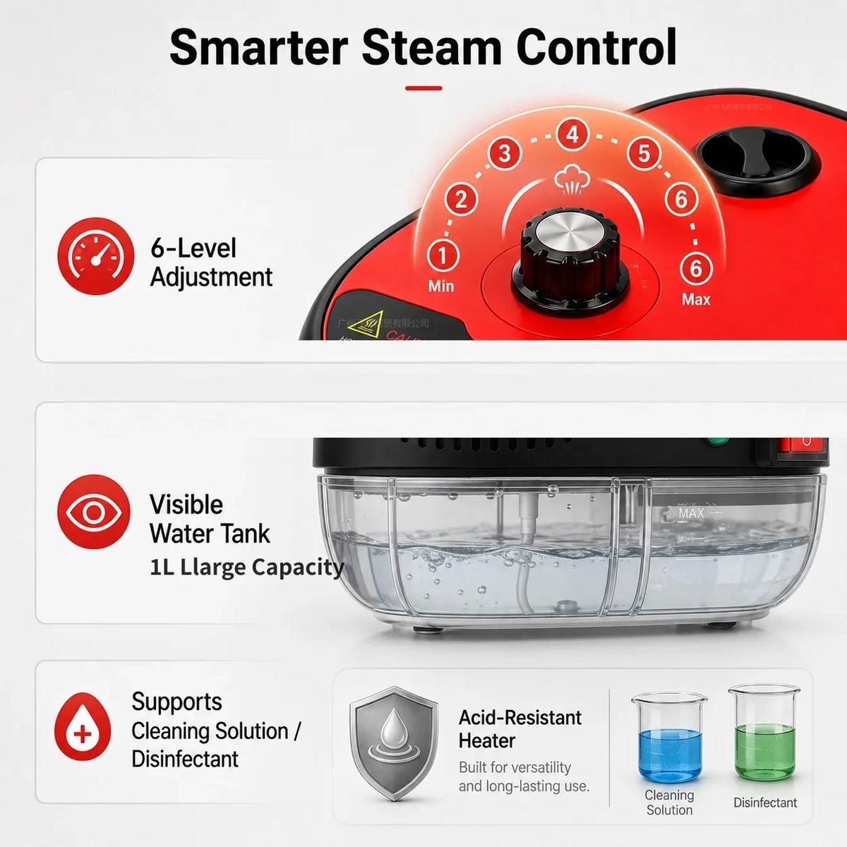 High-Pressure Steam Cleaner, 105°C, 3 Bar, 6 Steam Levels