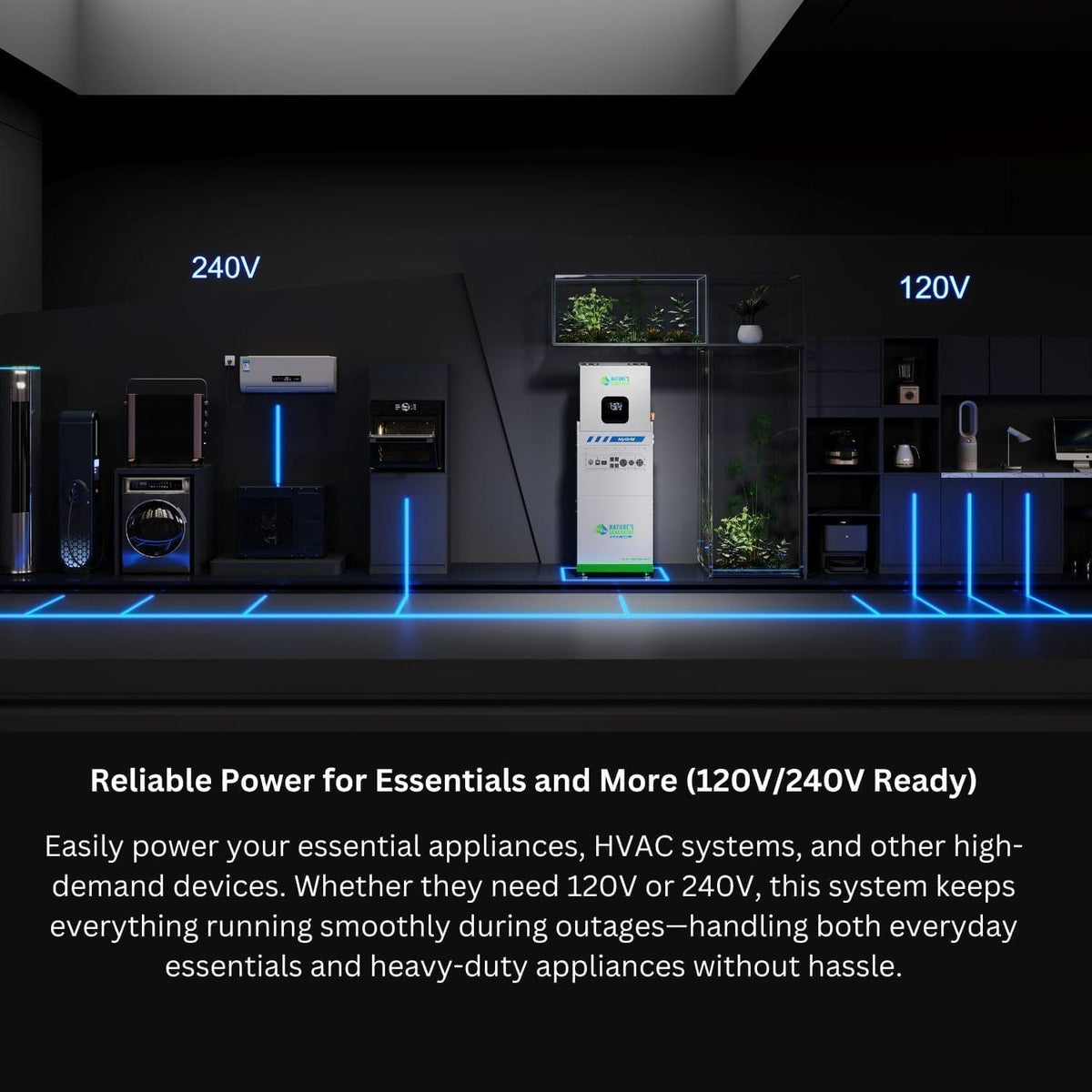 MyGrid 10K Gen 2 Solar Generator for Home