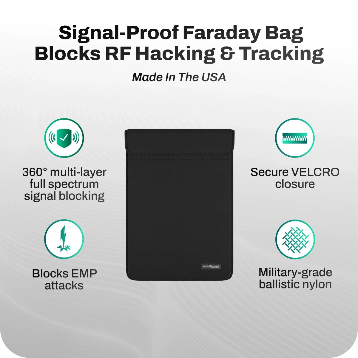Ultra Armor Faraday Bag for Laptop & Tablet — Cybersecurity, Privacy & EMP Attack Shield
