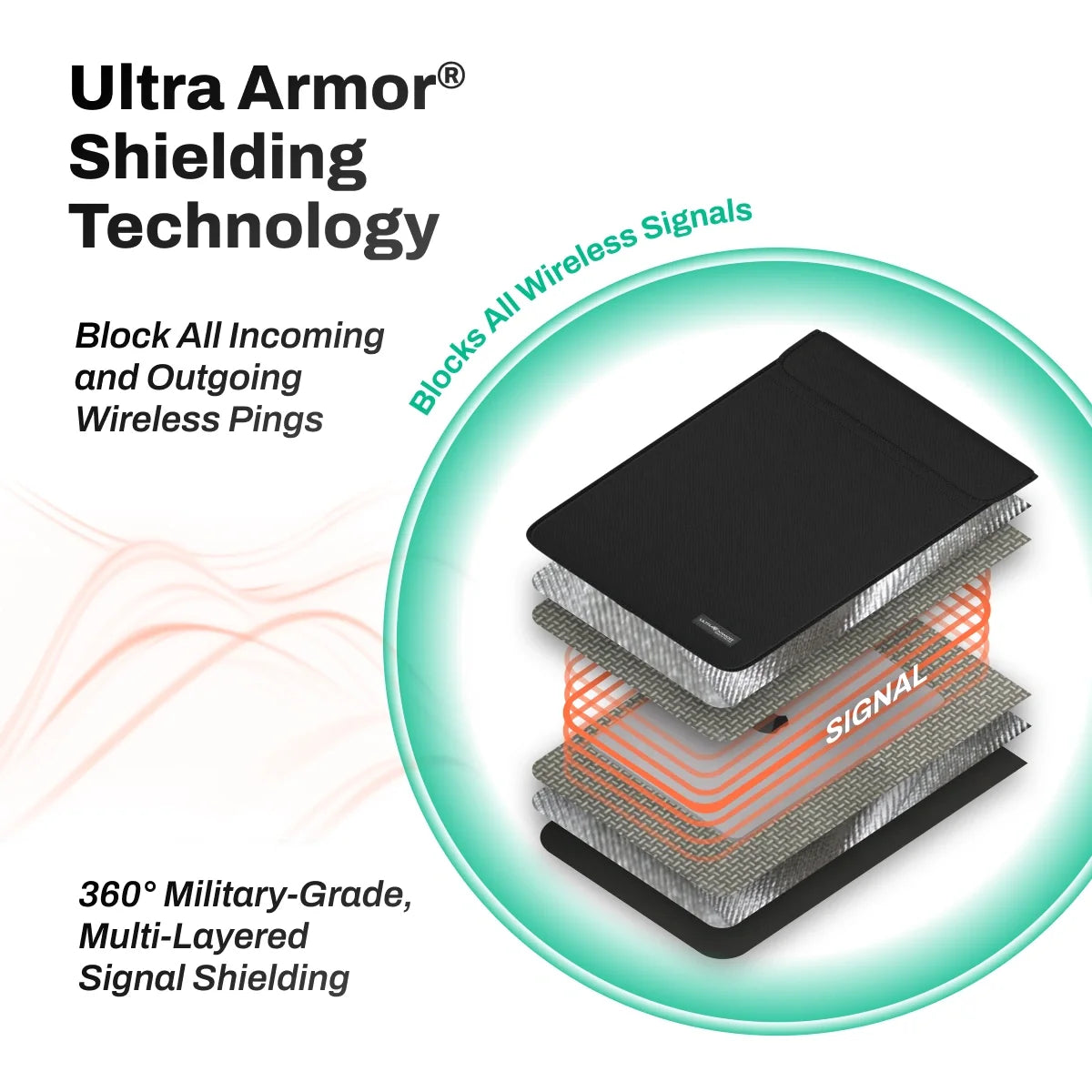 Ultra Armor Faraday Bag for Laptop & Tablet — Cybersecurity, Privacy & EMP Attack Shield