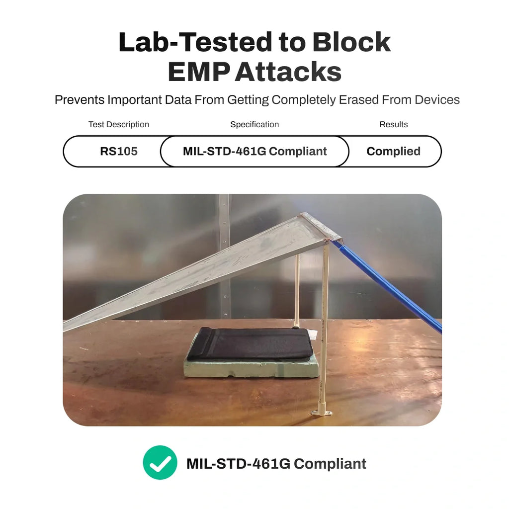 Ultra Armor Faraday Bag for Laptop & Tablet — Cybersecurity, Privacy & EMP Attack Shield