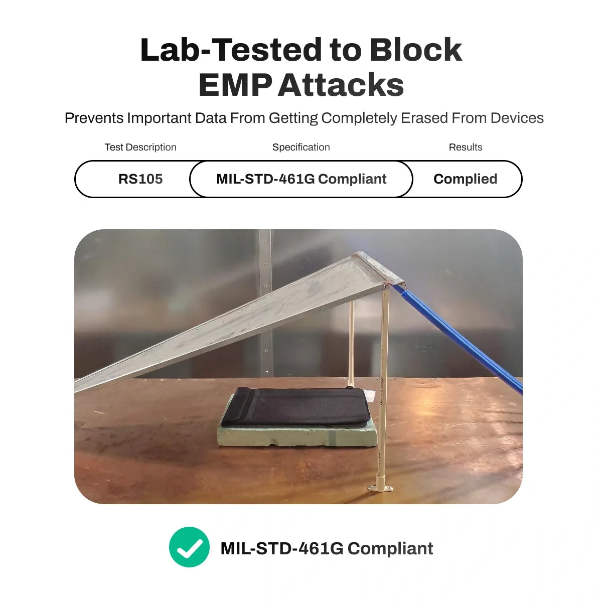 Ultra Armor Faraday Bag for Laptop & Tablet — Cybersecurity, Privacy & EMP Attack Shield