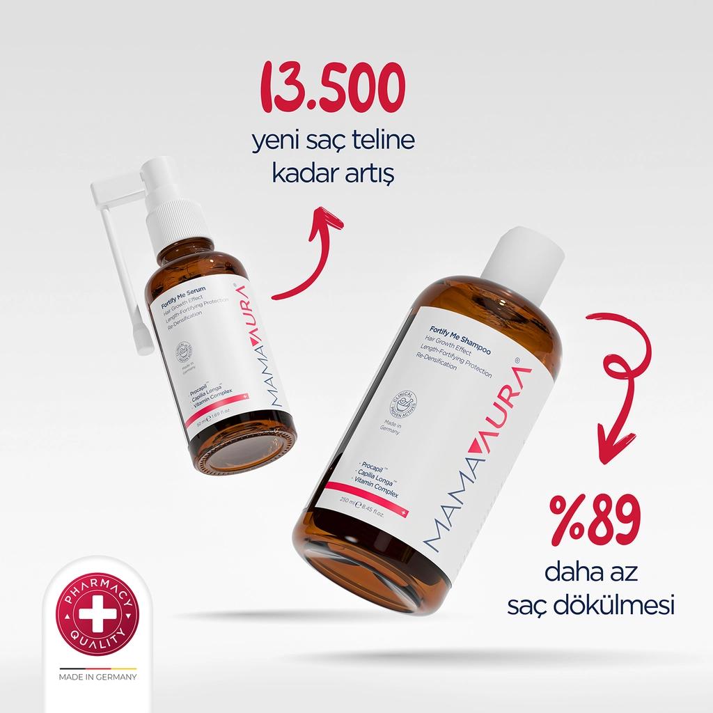 Mamaaura Fortify Me Hair Loss Support Shampoo 250 ml