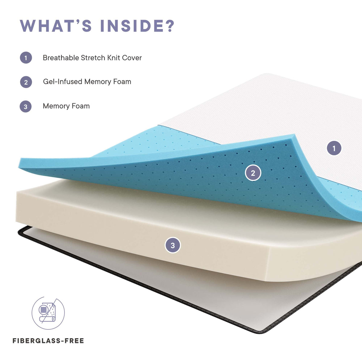 Aveline 8" Mattress by Modway