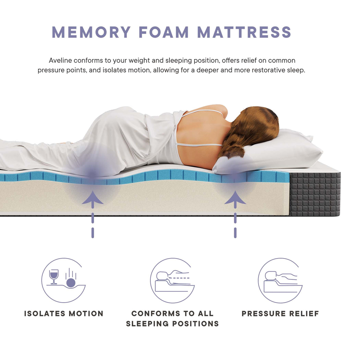 Aveline 8" Mattress by Modway