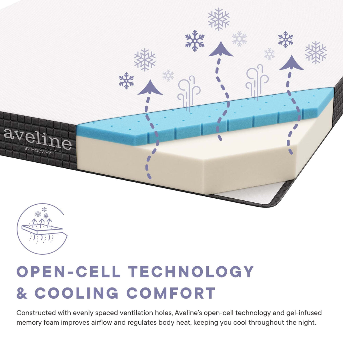 Aveline 6" Mattress by Modway