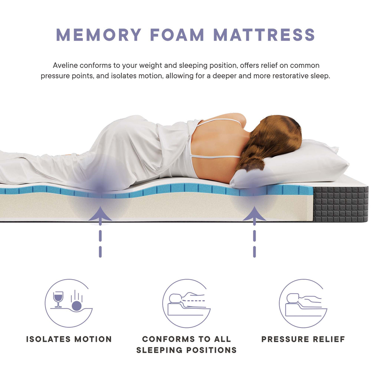 Aveline 6" Mattress by Modway