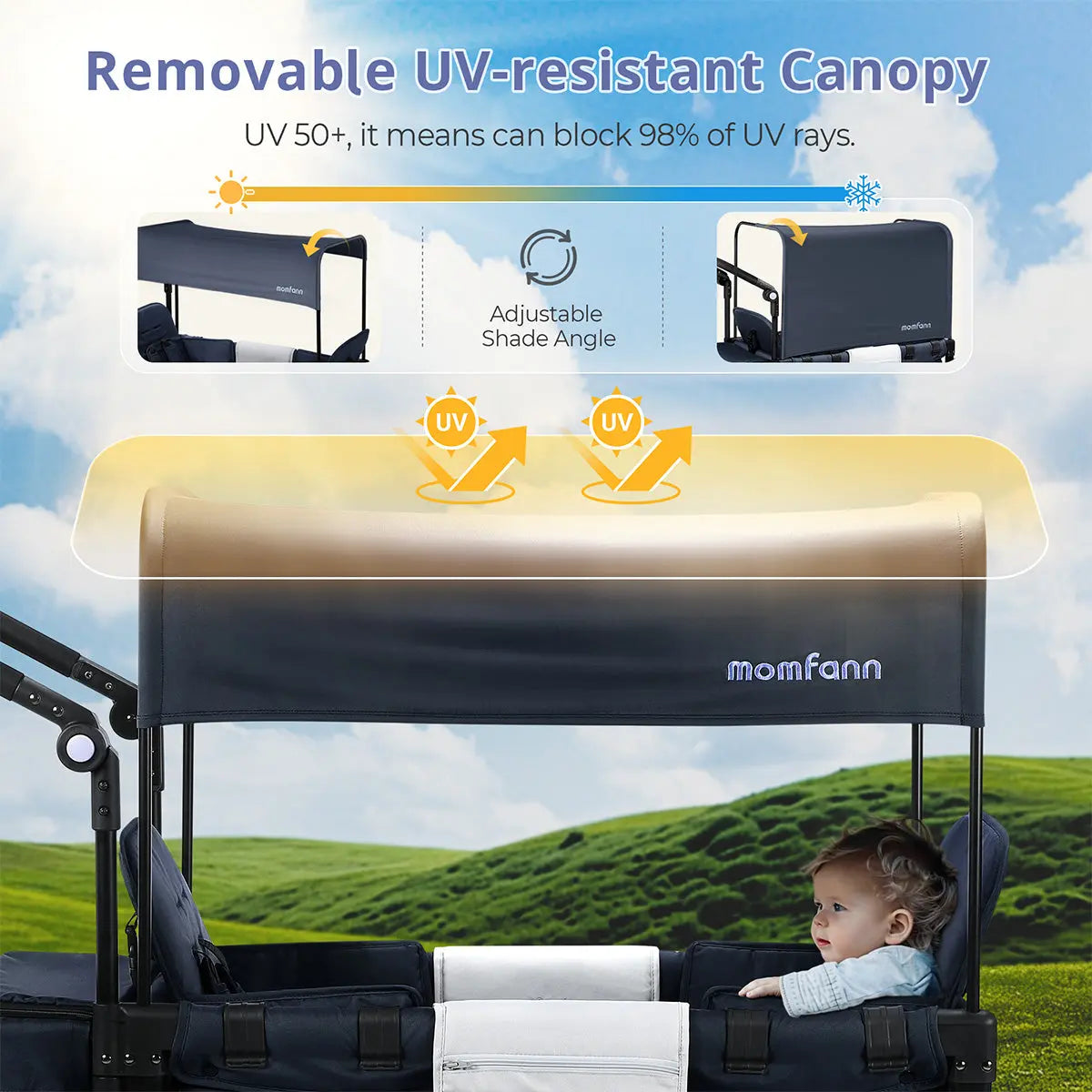 Momfann 2-Seater All-Terrain Stroller Wagon for Kids