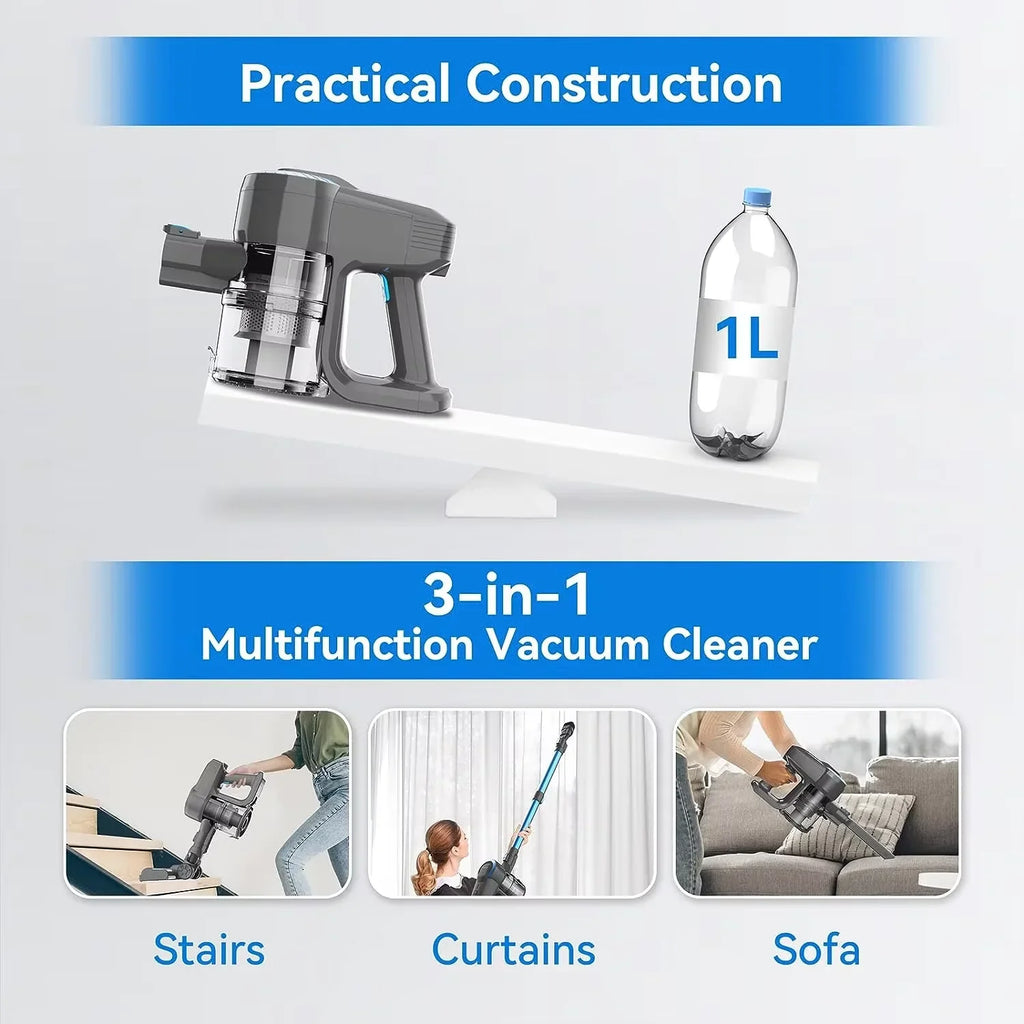 DEVOAC N300 Cordless Stick Vacuum, 6-in-1 Handheld Cleaner