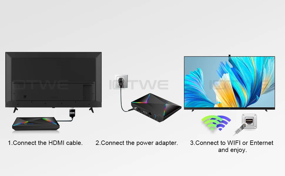 XGODY Android 14 TV Box with 8K Output, 2-4GB RAM Options