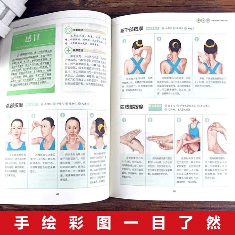 Complete Illustrated Guide to Acupressure Points Massage - Your Comprehensive Resource for Acupressure Techniques