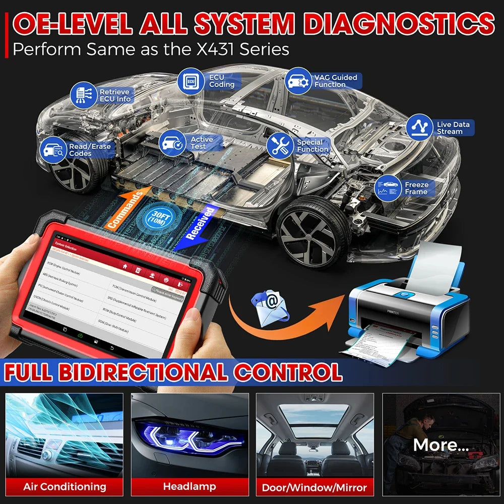LAUNCH X431 CRP919E BT OBD2 Scanner,Bidirectional Scan Tool,added CAN FD/DoIP All System Diagnostic,with BT adapter,ECU Coding