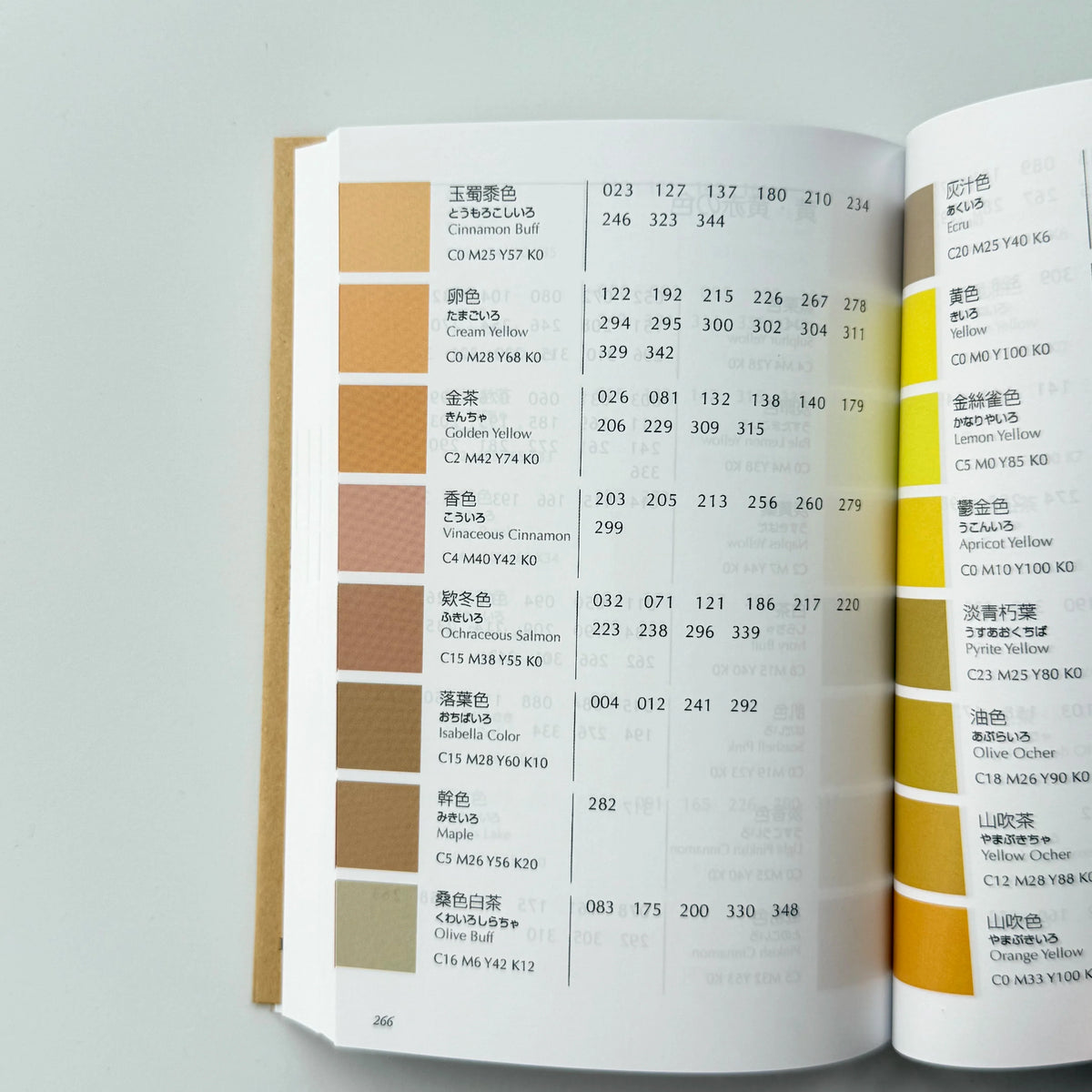 A Dictionary of Color Combinations Taisho & Showa Era Color Manual · CMYK Art Book · Drawing Reference