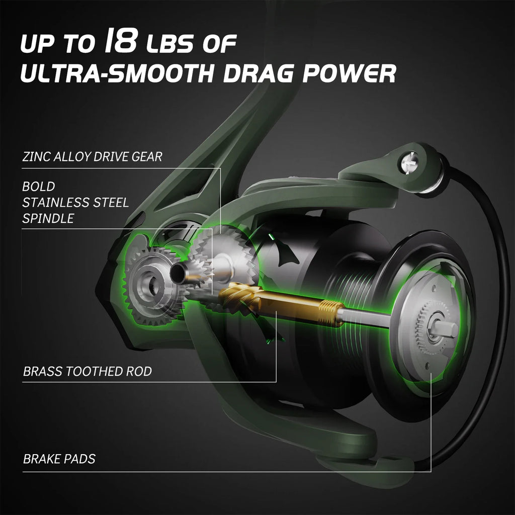 BILLINGS Spinning Reel 17.6 LB Max Drag 5.2:1 Gear Ratio Smooth 5+1BB Spinning Fishing Reels with Anti-Reverse Metal Spool & CNC Rocker for Fresh Saltwater Bass Trout Fishing