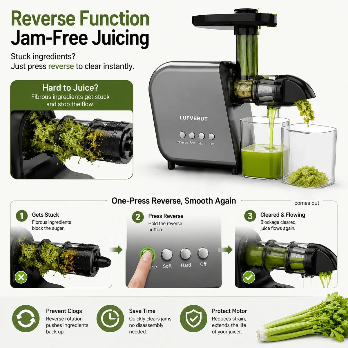 250W Slow Cold Press Fruit Juice Extractor, Anti-jam Reverse, Easy Clean, BPA-Free Quiet Household Vegetable Juicer