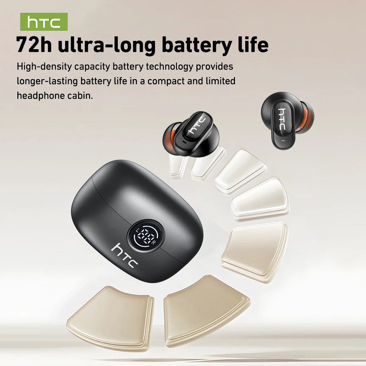 HTC NE79 TWS Bluetooth 6.0 Earphones AI Translator In-Ear HiFi Sound Headset for Sports Headset with Clear Call Mic