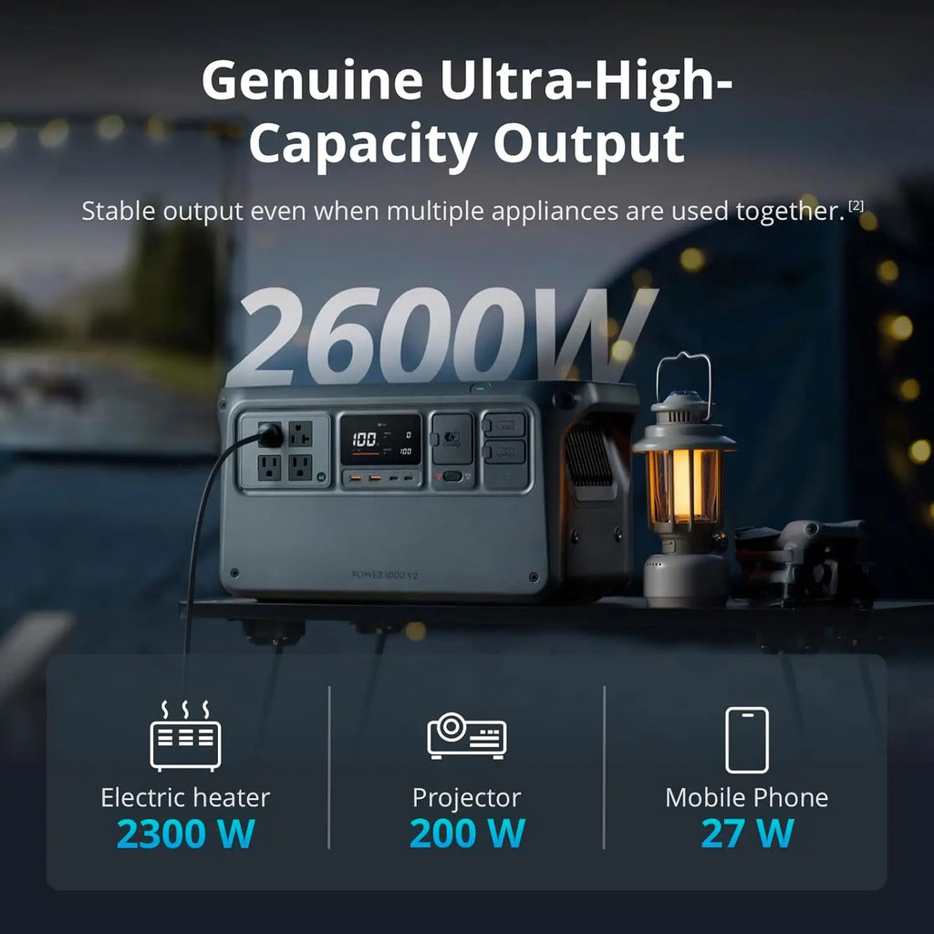 Portable Power Station 2600W Output 1024Wh LFP Battery Fast Recharge Electric Generator For Home Camping Rvs Off Grid