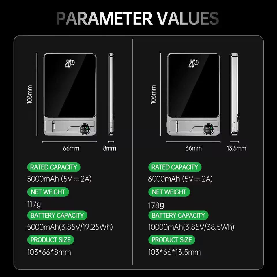 Ultra-thin Magnetic Power Bank Wireless Fast Charging Portable Battery for Apple Watch iPhone Samsung for Magsafe Powerbank