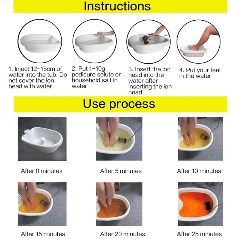 Foot Detox Device Ionic with Basin Feet Spa Machine Foot Massager Bath Ion Cleanse Anti Stress Aqua Footbath Spa Massage Tools