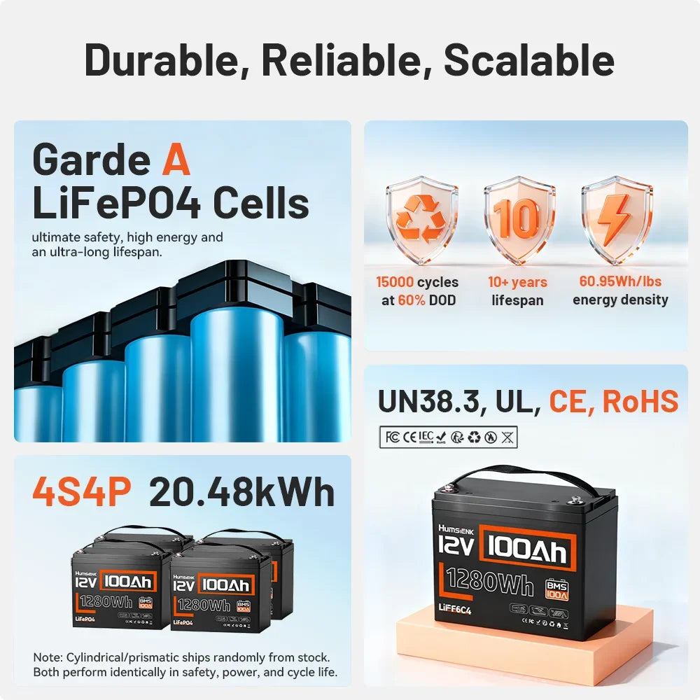 Humsienk 12V 100Ah/200Ah 24V 200Ah LiFePO4 Battery, Built-in 100A/200A BMS, 15000+ Deep Cycle, Low-Temp Protection, MAX 15000+ Cycles For RV, Van, Golf Cart, Boat, Camper, Marine, Trolling Motor, Off-Grid, Solar Energy Storag