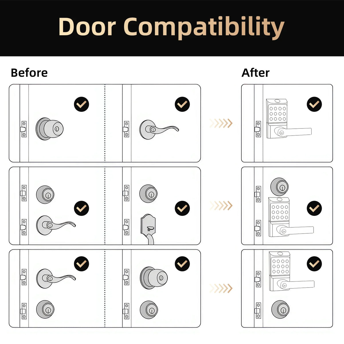 Viladepot Smart Lock Fingerprint Door Lock TYPE-C Interface App Control Passcode Unlock Electronic Touchscreen Keypad Handle