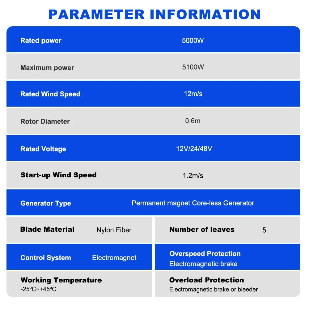 US Delivery 5000W Vertical Turbine 12V/24V Low-Noise Household 220V With Free Charging Controller