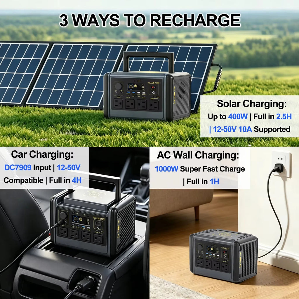 GSIKE 1200W PRO Power Station Portable Power Station 1024Wh Solar Generator LiFePO4 1200W Peak Power Powerstation Emergency Backup Battery