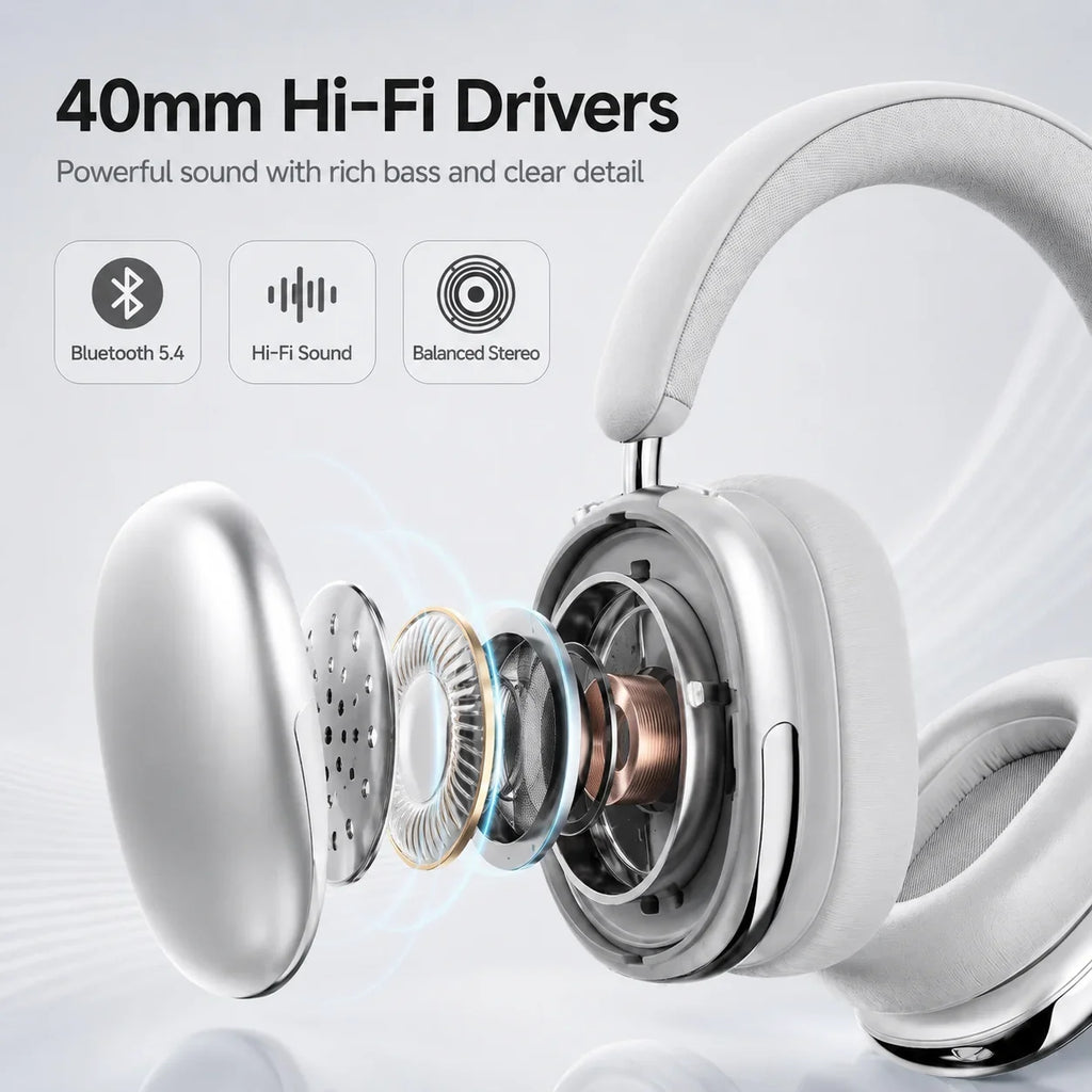 Hybrid ANC Headphones Bluetooth 5.4 Wireless Earphones Over Ear Noise Cancelling Headset 40mm Driver HiFi Stereo 50H Playtime