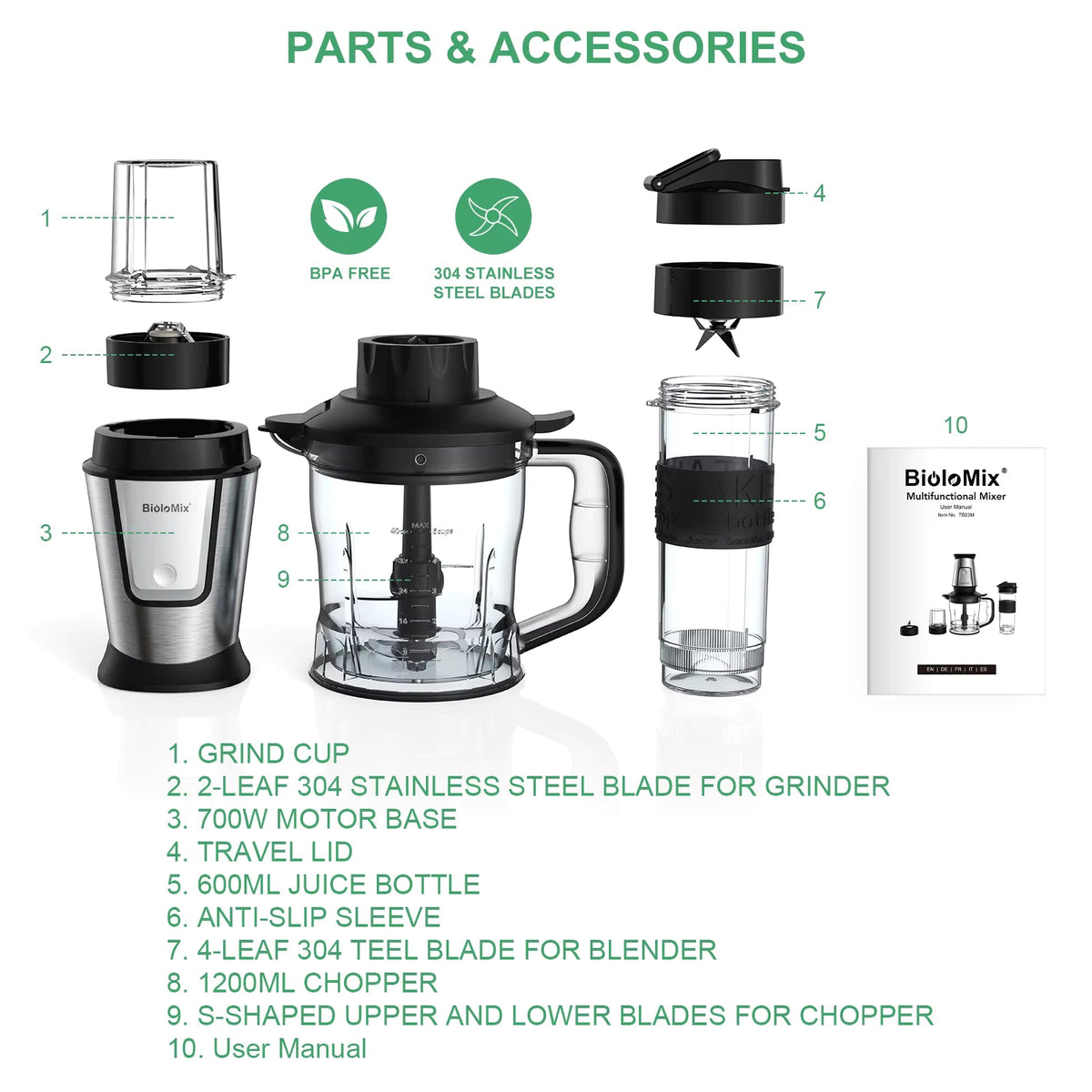 BioloMix TB23M 700W 3-in-1 Blender, Chopper and Grinder Set