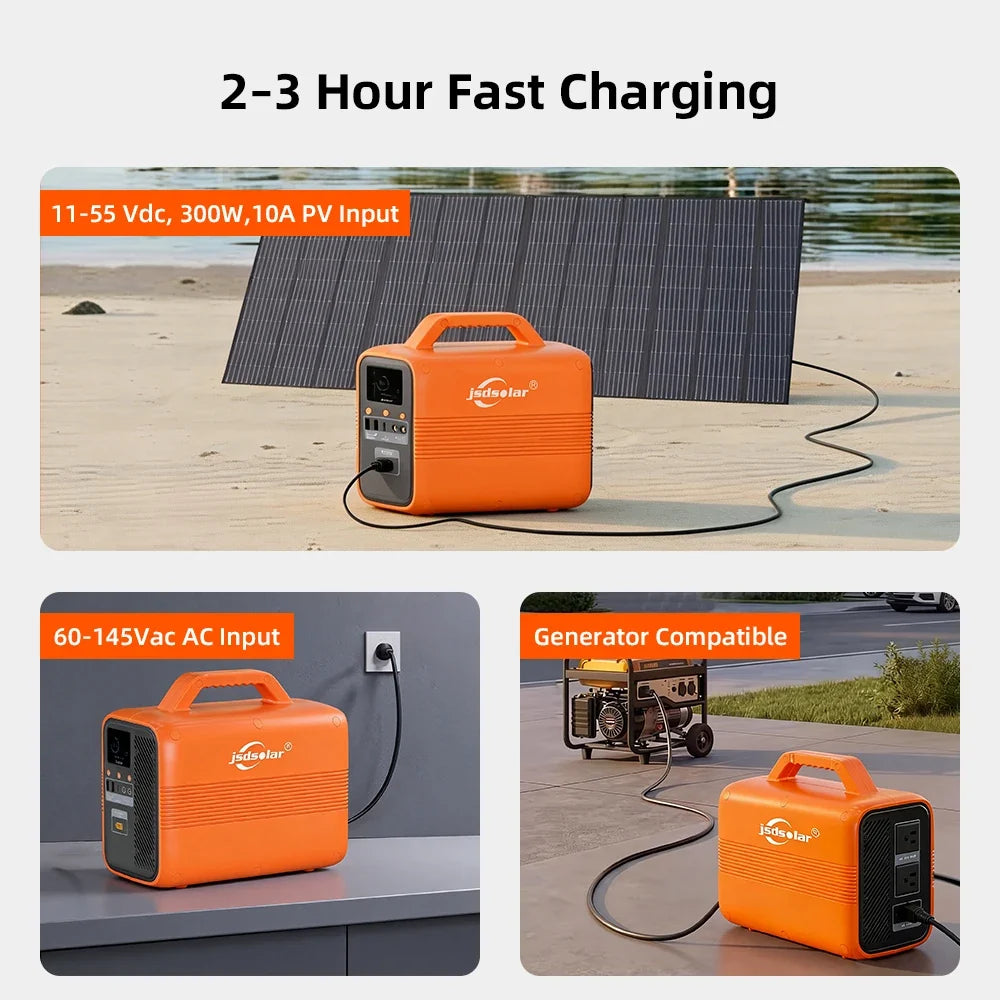Jsdsolar 500W Portable Solar Powered Bank Charger Kit 1004.8WH Solar LiFePO4 Battery Power Station Support Solar Panel Charger for Car RV Boat Motorcycle Camping Outdoor 6000+ Cycles Energy Supply Generator 20ms UPS
