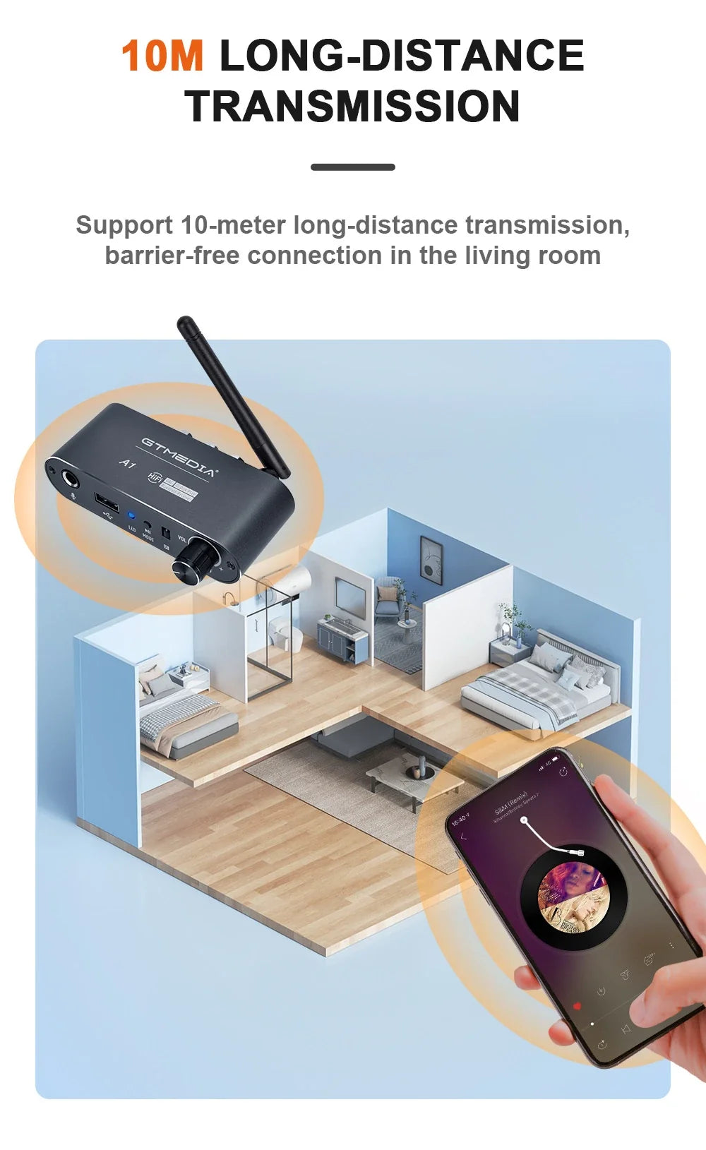 GTMEDIA A1 Bluetooth 5.2 Audio Receiver & DAC - Coaxial, 3.5mm, RCA, Mic, USB, IR Remote