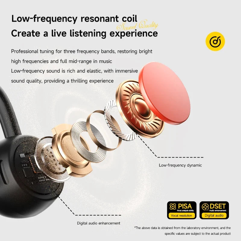 Lenovo Bone Conduction Headset Bluetooth 5.4 With Mic Waterproof Exercise Fitness Wireless Swimming Sports Headphone New 2026