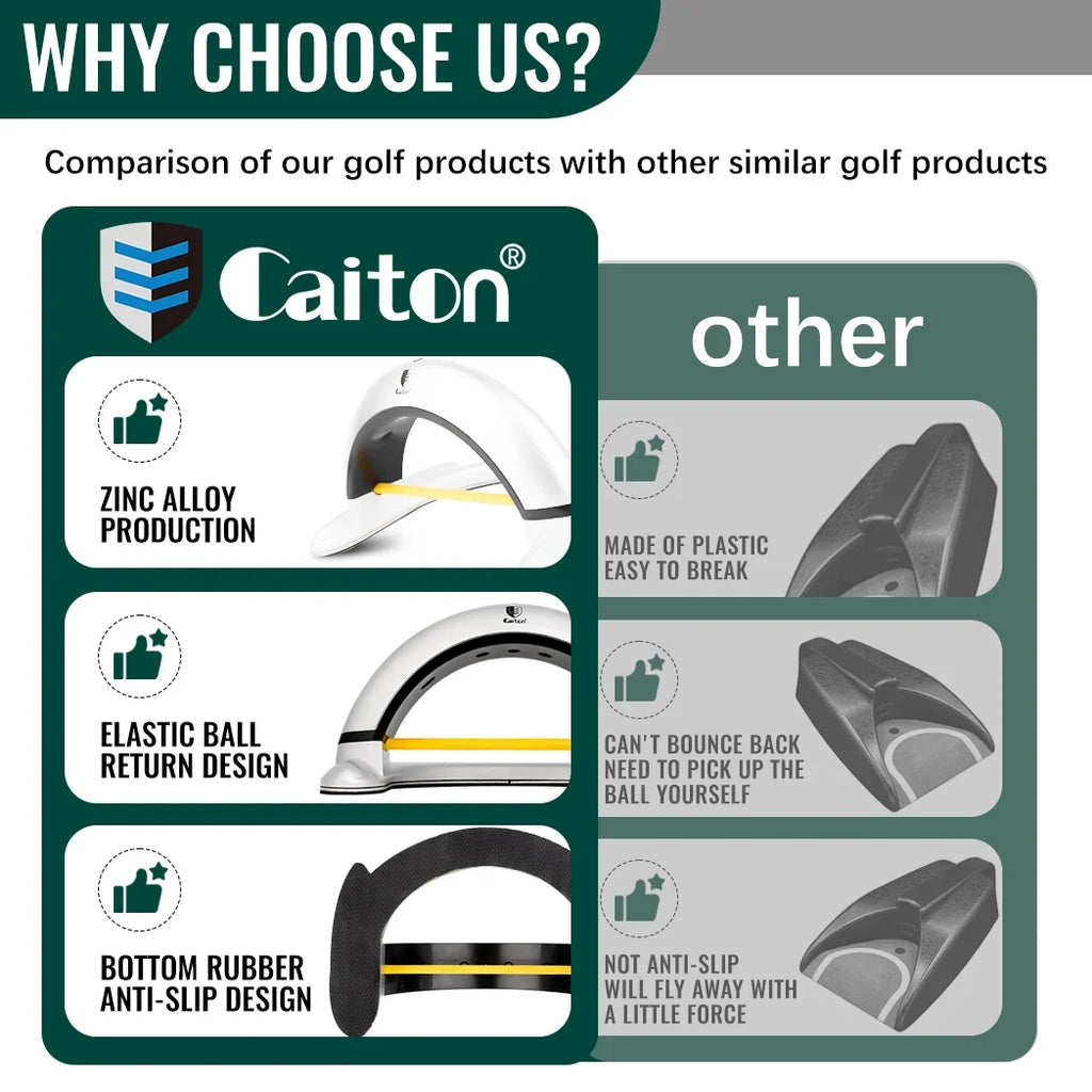 Caiton Golf Automatic Putting Machine, Auto Return Golf Cup, Indoor/Outdoor Putting Practice Aid, Golf Training for Office Use