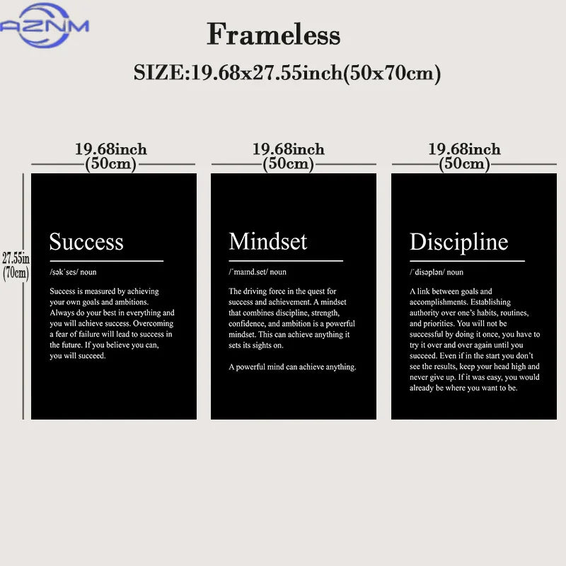 3pcs Motivational Mindset Definition Wall Art, Inspirational Quote Canvas Print for Office Home Decor, Modern Typography Poste