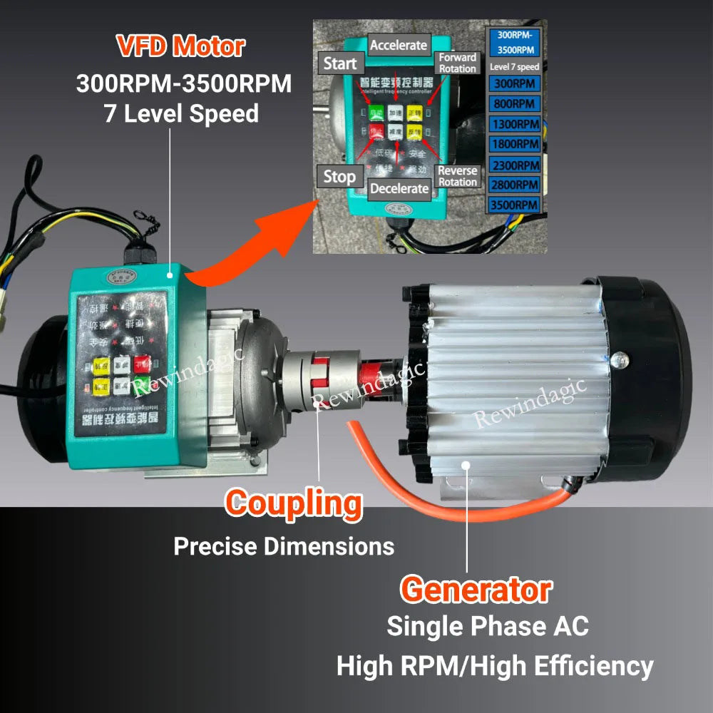 Generator 5KW 10KW 20KW 220V Single Phase Alternator High RPM Permanent Magnet Generator With VFD Electric Motor Household Load