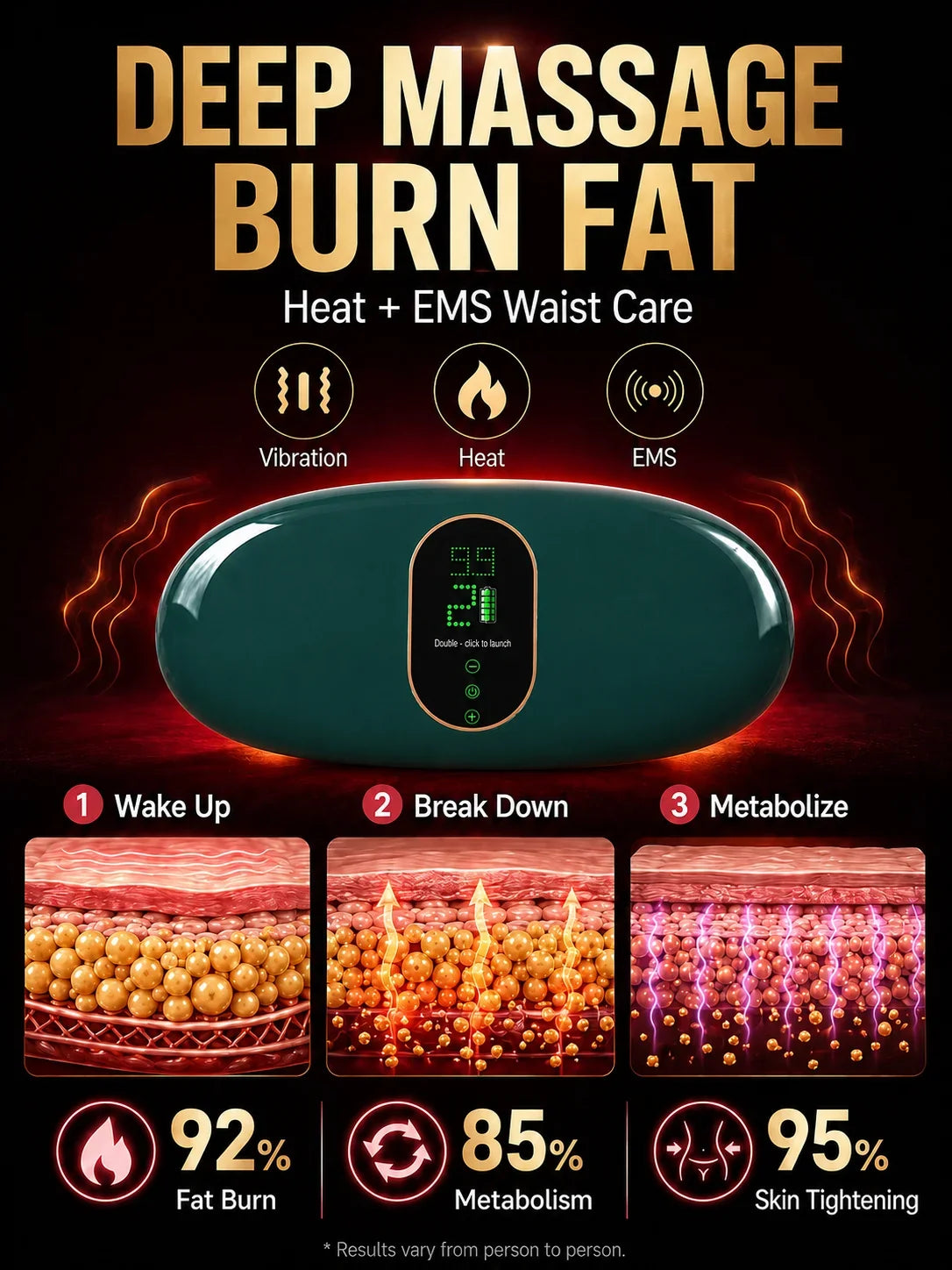 Slimming Machine for Women, Electric Abdominal Fat Burner, Anti-Cellulite Massage Belt, Body Shaping & Belly Fat Removal