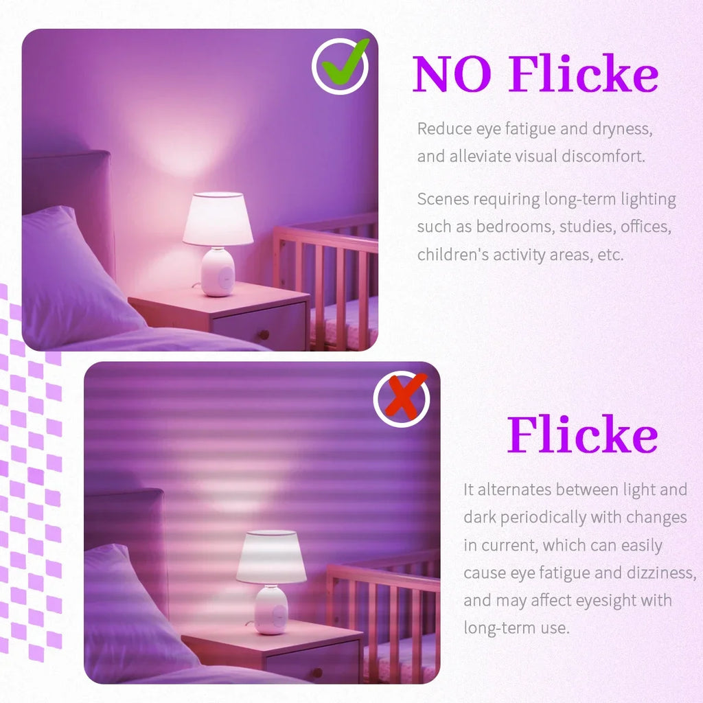 E27 RGB LED Light Bulb 220V 10W with IR Remote Control Color Changing Multicolor + White Lamp Spotlight for Bedroom Party Home