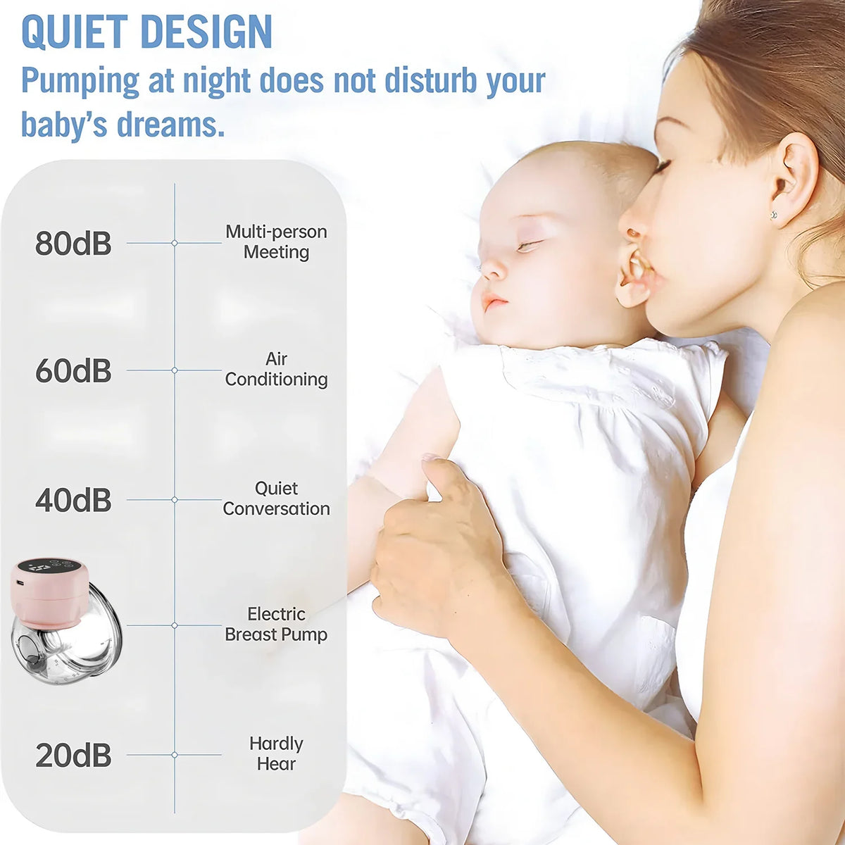 USB Wearable Breast Pump Breast Milk Milking and Milking Machine Mother&Baby Supplies Breast Pump Electric Automatic Breast Pump