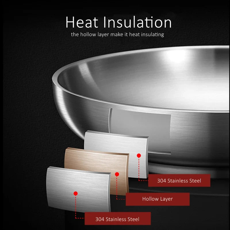 Ultra Thick 304 Stainless Steel Banquet Plate LFGB Certification Heat Insulation Dinner Dish Fall Resistant Baby Tableware
